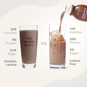 Iconic Protein Drinks, Sample Pack (4 Flavors) - Low Carb Protein Shakes - Lactose-Free, Gluten-Free, Protein Drink - Keto Friendly - convenient ready to drink grab and go healthy snack breakfast for kids for women pre workout post