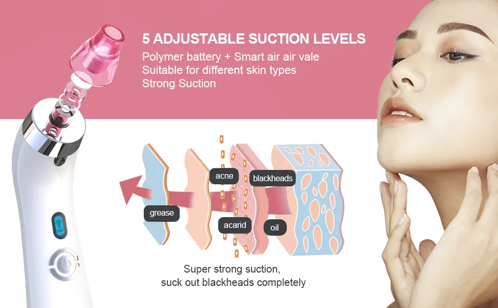 Blackhead Remover Pore Vacuum Electric Blackhead Vacuum Cleaner Blackhead Extractor Tool Device Comedo Removal Suction Beauty Device for Women(Pink) - 5 adjustabale suction levels