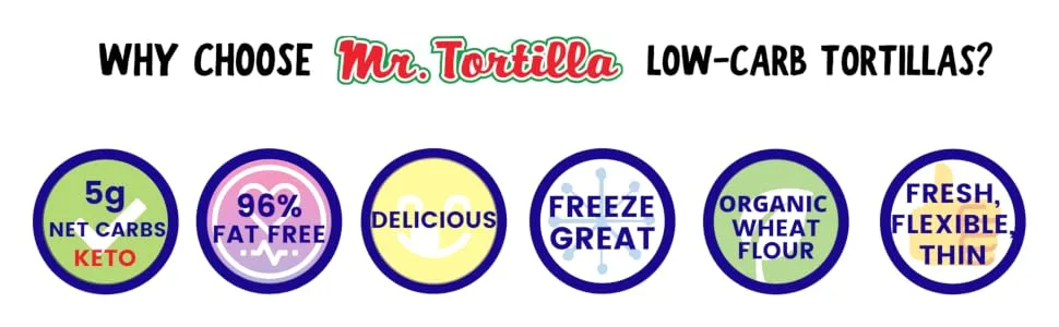 Mr. Tortilla 4 Net Carb Wraps (Multigrain, 8 Count (Pack of 1)) - WHY CHOOSE MR.TORTILLA