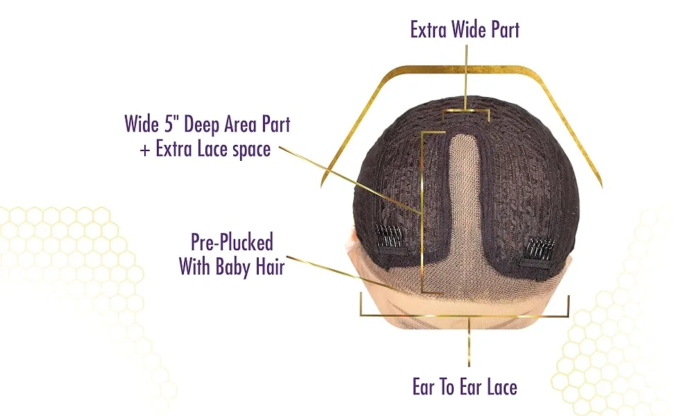 Sensationnel Butta lace wig unit 3 (1B) - Cap Construction