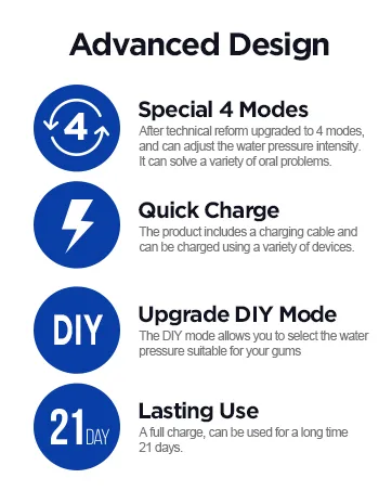 Elifloss Water Dental flosser Oral Irrigator with 4 Modes, 7 Tips, Adjustable Intensity IPX7 Waterproof - water floss