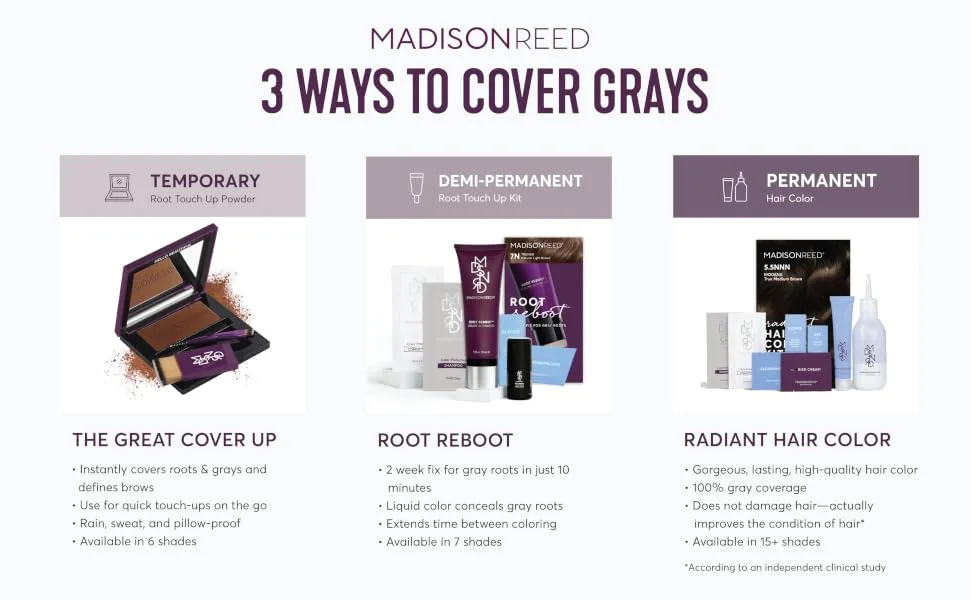 Madison Reed Root Touch Up Powder Ombra Dark Brown - New module 4