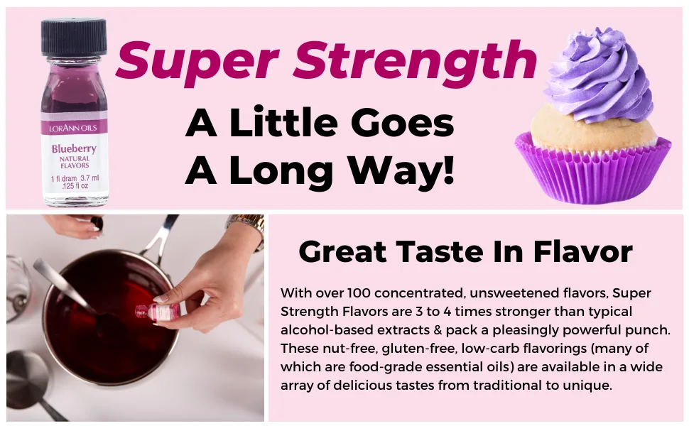 LorAnn SS Mint Variety pack, 1 dram (.0125 fl oz - 3.7ml) bottles - 4 pack - super strength food flavors baking frosting hard candy cakes cookies