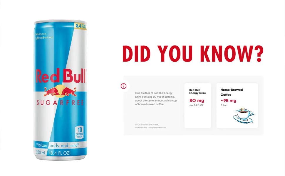 Red Bull Energy Drink, Sugar Free, 12 Fl Oz (24 Pack) 12 Fl Oz (Pack of 24) Sugar Free - unspecified