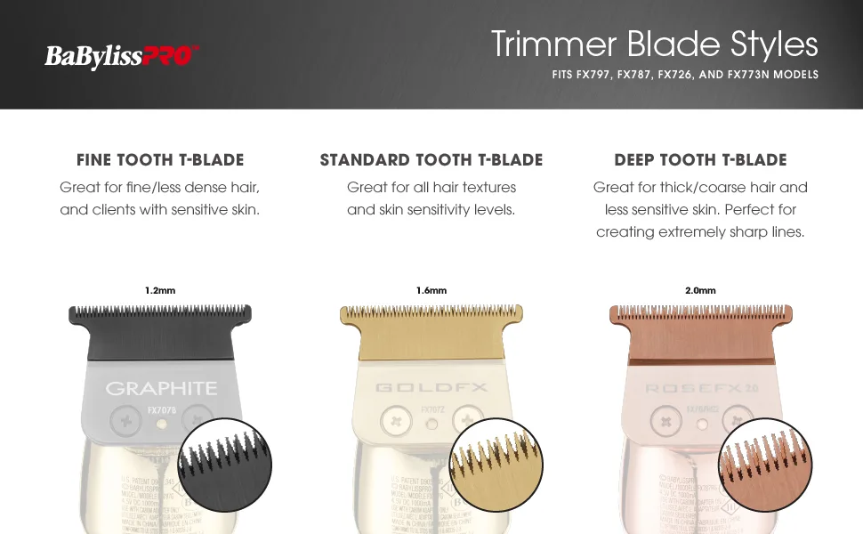 BaBylissPRO Barberology FX708Z Stainless Steel Replacement T-Blade for FX788RG and FX788S Replacement Blade for FX788RG & FX788S - Trimmer Blades