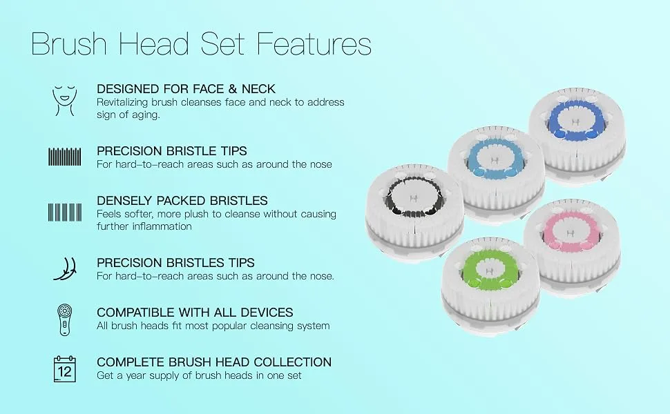 Brushmo Replacement Cleansing Brush Heads Compatible with Sensitive Face Brush Head, 4pack - Clarisonic facial brush head brushmo