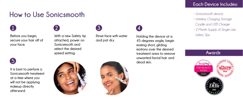 Michael Todd Beauty - Sonicsmooth Replacement Kit for At-Home Dermaplaning - 7 Replacement Safety Edges Only A11 - sonicsmooth
