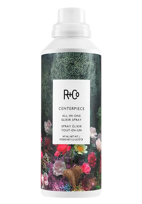 R+Co COOL WIND pH Perfect Air Dry Crme 5 Ounce (Pack of 1) - Centerpiece Comp Chart Desktop