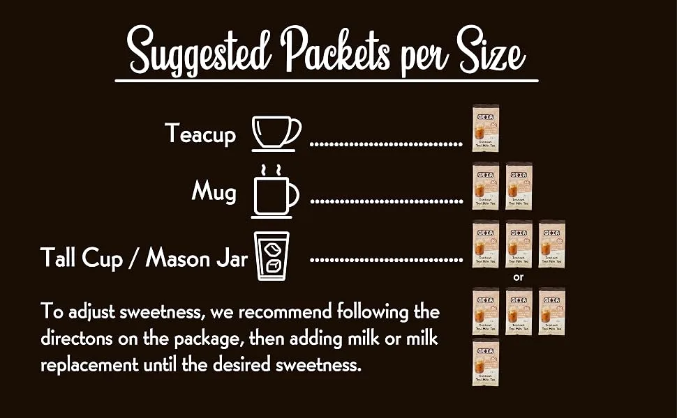 Geia Instant Milk Tea Delicious Hot or Cold (Thai Milk Tea) - Thai tea suggested use
