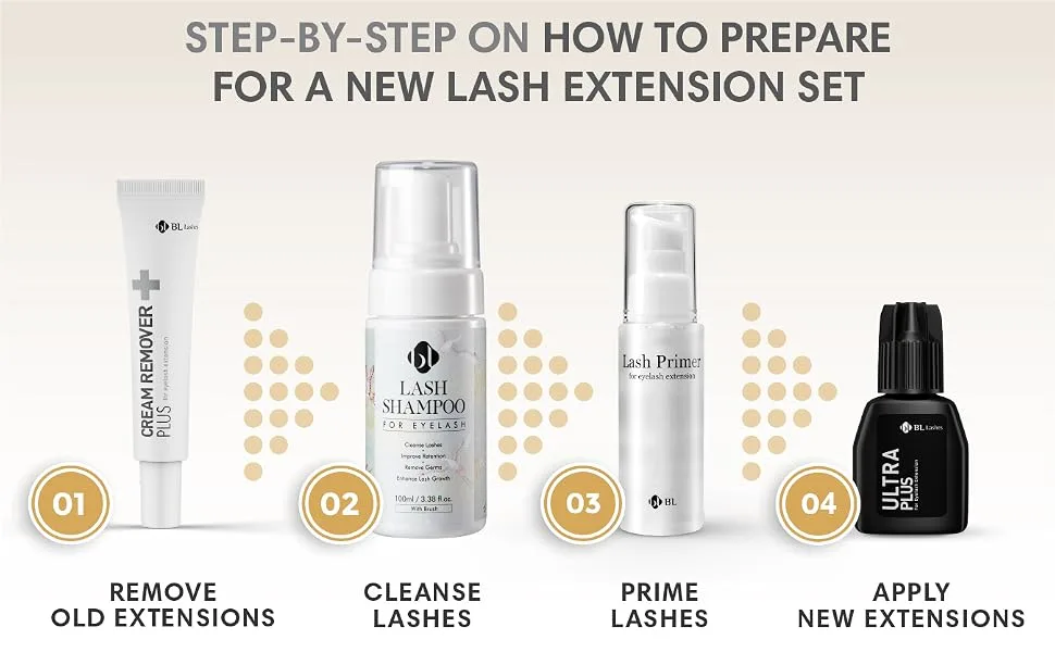 BL Lashes Eyelash Extension Cream Remover Plus, Acetone free, Quick lash extension removal odorless formula for sensitive eyes and natural eyelashes, 10g - how to prepare for lash extension set