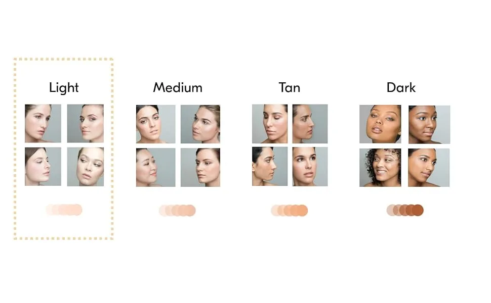 Aeroblend Airbrush Makeup Personal Starter Kit - Light Foundation - With 8 Color Set - Light airbrush makeup kit shade range