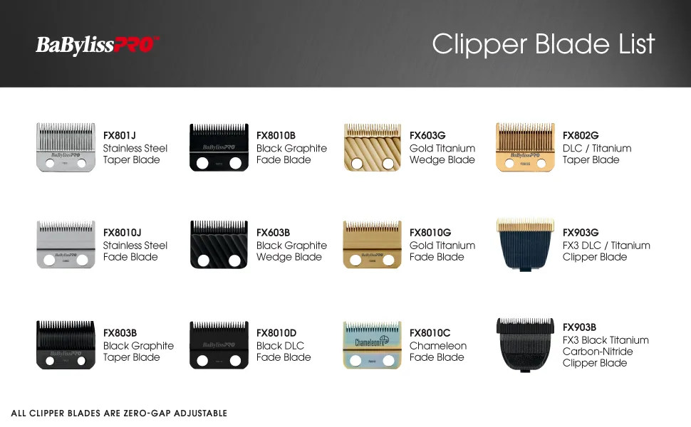 BaBylissPRO Replacement Fade Clipper Blades for FX870, FX825, FX673 Clippers and most 2-hole blady systems FX8010B Black Graphite Fade Blade - Clipper Blade Listing