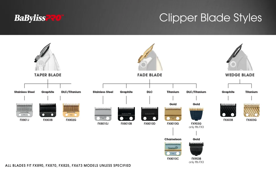 BaBylissPRO Replacement Fade Clipper Blades for FX870, FX825, FX673 Clippers and most 2-hole blady systems FX8010B Black Graphite Fade Blade - Clipper Blade - Styles