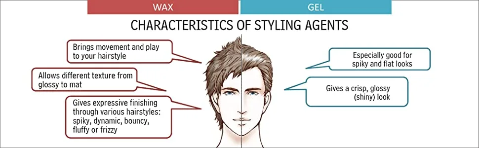 Gatsby Hair Styling Wax Matt & Hard 75g Grey - product information 2