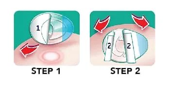 Dr. Scholls Callus Cushions Duragel 5 Count (3 Pack) - How To Use