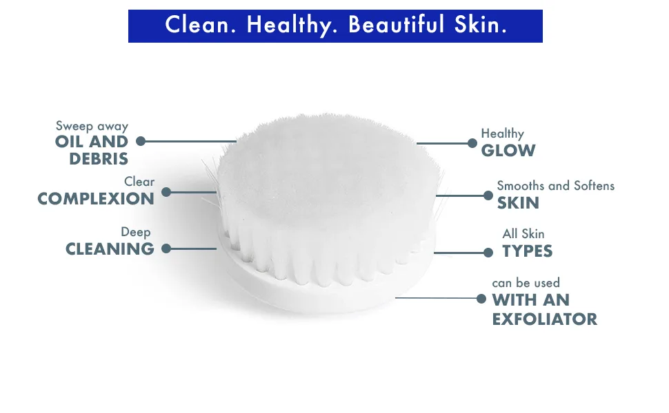 Vanity Planet Replacement Cleansing Facial Brush Head Compatible with Spin for Perfect Skin, Water Resistant, Quick-Drying 1 Count (Pack of 1) - Vanity planet