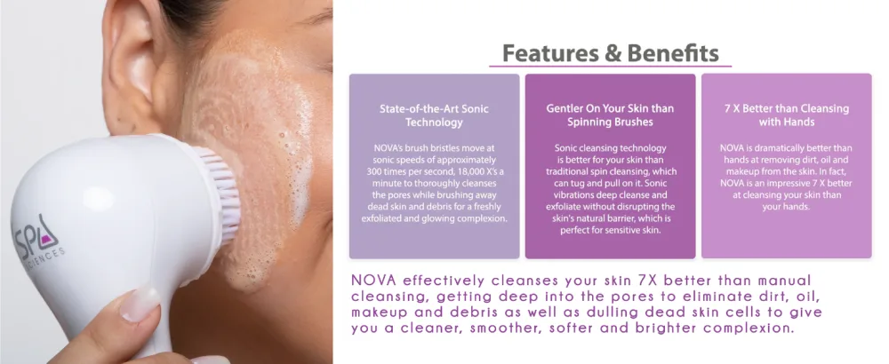 Spa Sciences NOVA - Patented Sonic Facial Cleansing Brush & Exfoliating System (Not a Spin Brush) - All Skin Types - 3 Speeds - Waterproof - USB Rechargeable w/Charging Base - nova