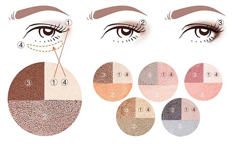 Vsaidi Eyeshadow Brushes Makeup Brushes 10pcs Eyeshadow Sponge Dual Sides Eyeshadow Applicator Travel Eyeshadow Brush Concealer Brush - The method of apply eyeshadow