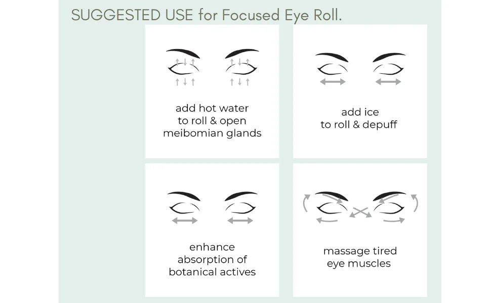 We Love Eyes - Focused Eye Roll - Tone, de-puff, & relax tired eyes. Hot compress for massaging meibomian glands. Fingertip precision. - focused eye roll we love eyes