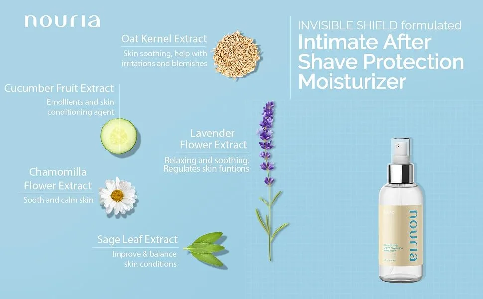 Coochy Plus HydroLock 3-Steps Intimate Shave Kit Gift Set: Coco Allure + NOURIA Pre-Shave Oil & After Shave Protection Mist - After Shave Protection Moisturizer rash free bump botanical ingrown hair razor burn razor bump