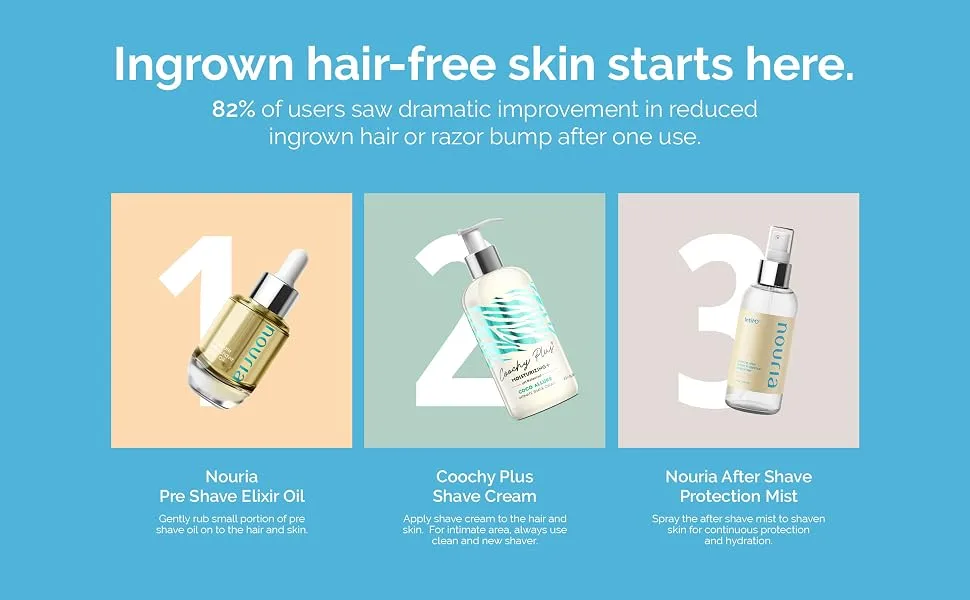 Coochy Plus HydroLock 3-Steps Intimate Shave Kit Gift Set: Coco Allure + NOURIA Pre-Shave Oil & After Shave Protection Mist - shave cream shaving pre-shave oil after shave moisturizing rash free razor bump burn hydrate
