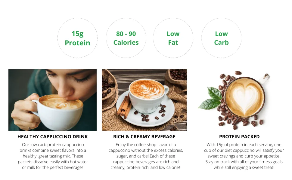 HealthyWise - High Protein Diet Drink - Weight Loss Cappuccino - 15g Protein - Low Calorie - Low Carb - Low Sugar - 7 Servings Per Box (Cappuccino) - Healthy Image