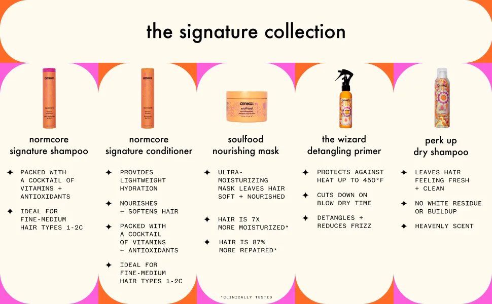 Soulfood Nourishing Mask 100ml - Signature Collection