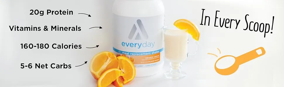 TransformHQ Meal Replacement Shake Powder 28 Servings (Pineapple Whip) - Gluten Free, Non-GMO - MRP Benefits