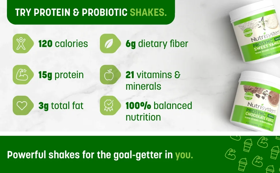 Nutrisystem ProSync Chocolate Meal Replacement Protein Shake Mix - 14 Servings Chocolate Fudge - protein shakes