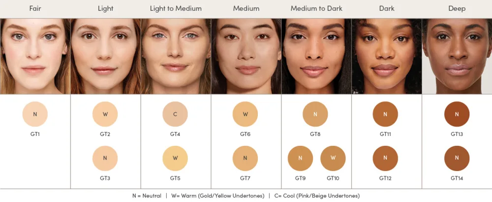 jane iredale Glow Time Pro BB Cream | Weightless Blemish Concealer with Buildable Coverage | SPF 25 Broad Spectrum Sun Protection | Satin Finish GT7 - jane iredale glow time pro bb cream spf natural makeup foundation clean full coverage