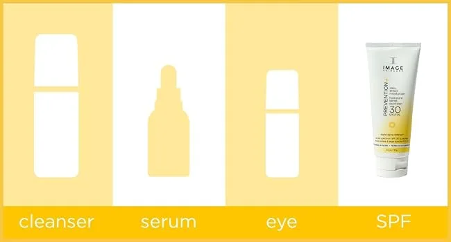IMAGE Skincare PREVENTION+ Daily SPF 30 Sunscreen - 3.2 Oz. - REGIMINE