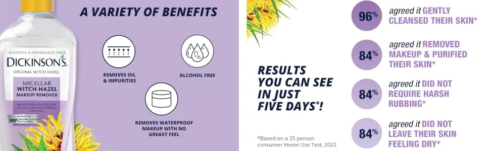 Dickinson's Micellar Witch Hazel Makeup Remover - product information 3