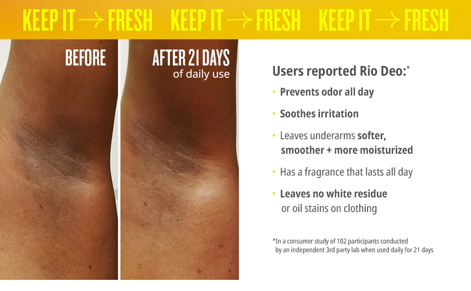 Sol de Janeiro Rio Deo Refillable - Keep it fresh