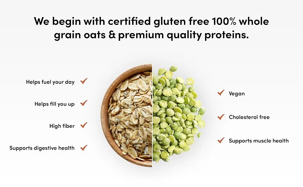 Oats Overnight - Cinnamon Roll - Vegan, 20g Protein, High Fiber Breakfast Shake - Gluten Free, Non GMO Oatmeal (2.3 oz per meal) (8 Pack) - product information 10