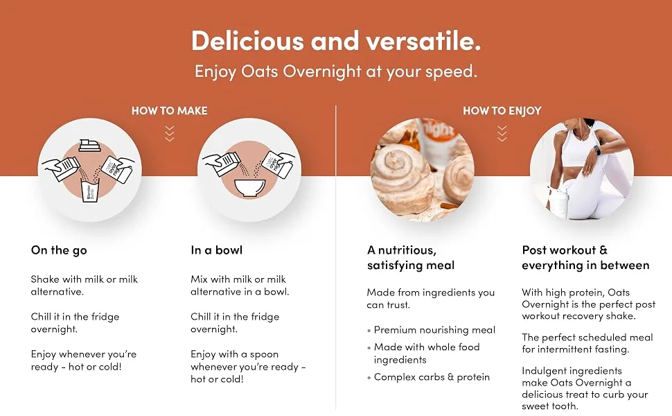 Oats Overnight - Cinnamon Roll - Vegan, 20g Protein, High Fiber Breakfast Shake - Gluten Free, Non GMO Oatmeal (2.3 oz per meal) (8 Pack) - product information 9