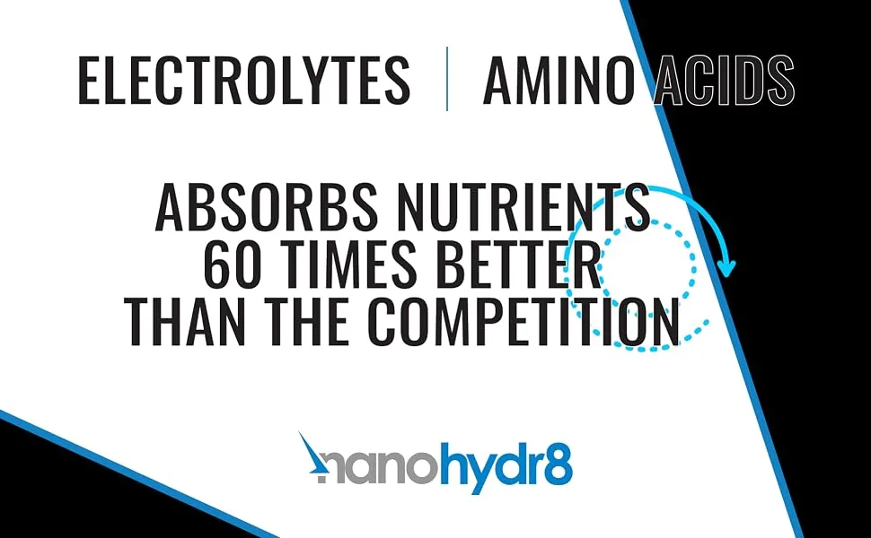 Nanohydr8 Workout Energy Drink with Nanotechnology for Fast Hydration and Electrolyte Recovery 32oz Cool Rush Grape Concentrate - fast absorption