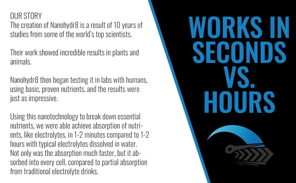 Nanohydr8 Workout Energy Drink with Nanotechnology for Fast Hydration and Electrolyte Recovery 32oz Cool Rush Grape Concentrate - our story
