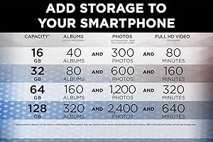 SanDisk Ultra 32GB microSDHC UHS-I Card with Adapter, Silver, Standard Packaging (SDSQUNC-032G-GN6MA) 32GB Standard Packaging - product information 8