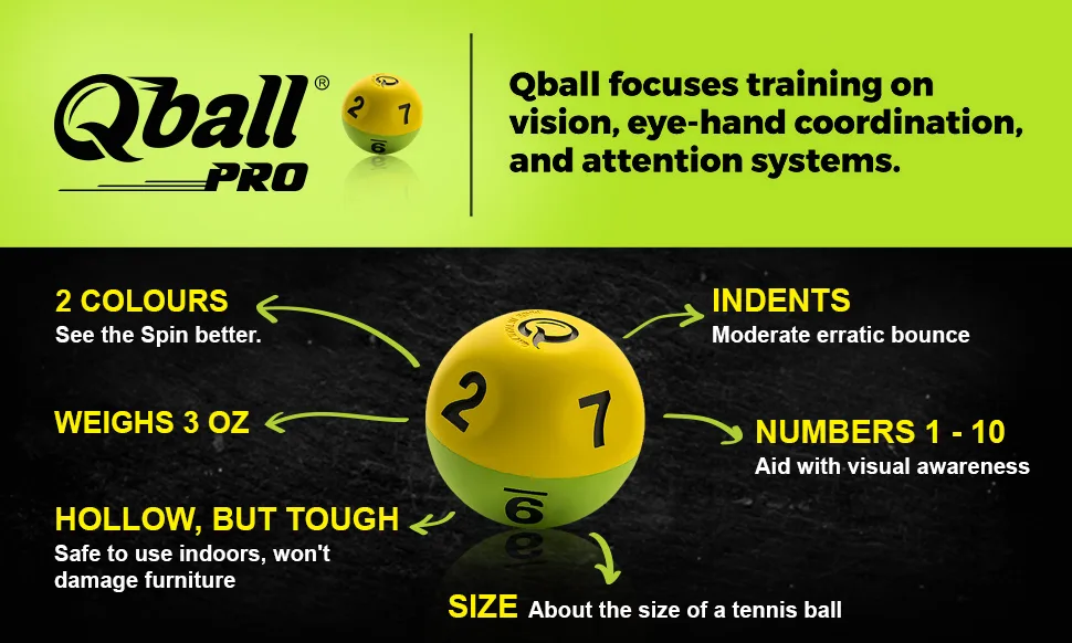 Qball Pro - Reaction Ball - World's Fastest Trainer! - Now Lighter - More Erratic Moderate Erratic Bounce. Allows Fast Bouncing and catching Without Chasing - Fast Results - product information 1