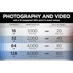 SanDisk Ultra 64GB Class 10 SDXC UHS-I Memory Card up to 80MB/s (SDSDUNC-064G-GN6IN) 64GB Card - product information 8