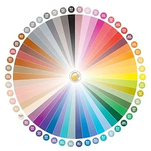 Chameleon Art Products, Pastel Tones, Color Tops, Quick and Easy Blending - Set of 5 - product information 8