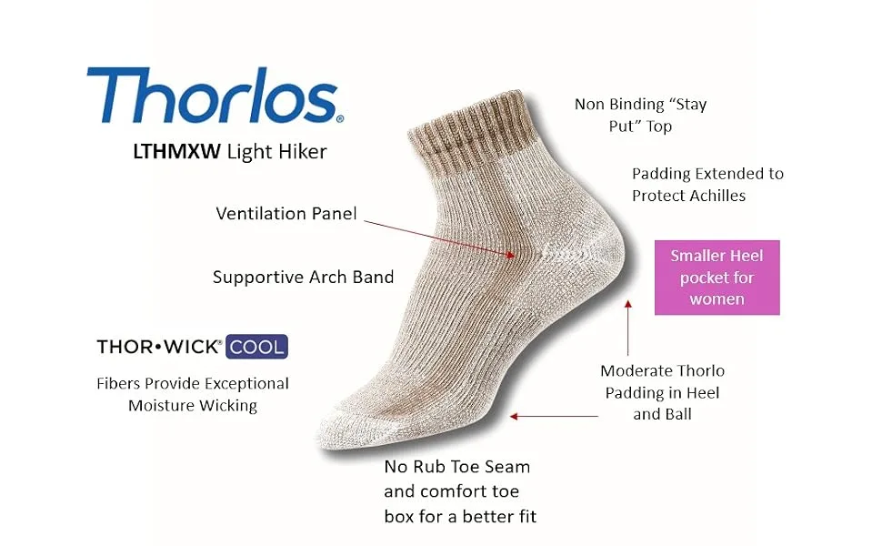thorlos womens Lthmxw Max Cushion Hiking Ankle Socks Medium Khaki - LTHMXW Features
