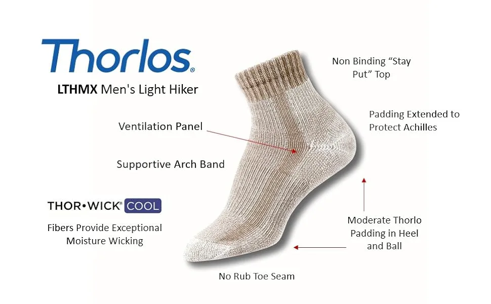thorlos mens Lthmx Max Cushion Hiking Ankle Socks Large Walnut - LTHMX Features