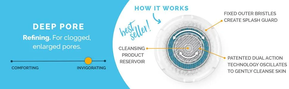 Clarisonic Deep Pore Facial Cleansing Brush Head Replacement | For Blackheads and Clogged Pores| Suitable for Sensitive, Oily Skin 1 Pack - Clarisonic Deep Pore Brush Head Replacement Pores Oil Oily Cleansing Facial