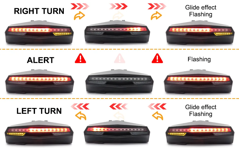 Oricycle Rechargeable Bike Tail Light LED - Remote Control, Turning Lights, Ground Lane Alert, Waterproof, Easy Installation for Cycling Safety Warning Light - Bike taillight