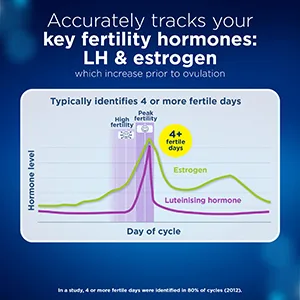 Clearblue Advanced Digital Ovulation Test, Predictor Kit, featuring Advanced Ovulation Tests with digital results, 20 ovulation tests 20 Advanced Digital Ovulation Tests - Clearblue Advanced Digital Ovulation Test