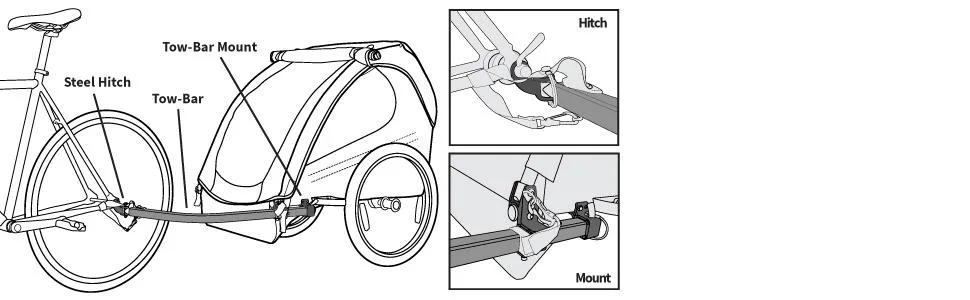 Burley Thru Axle 12 x 1.5 (172-178mm) - product information 1