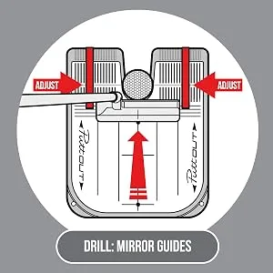 PuttOut Putting Mirror Trainer and Alignment Gate Red/Gray - DRILL 1 - MIRROR GUIDES