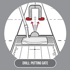 PuttOut Putting Mirror Trainer and Alignment Gate Red/Gray - DRILL 2 - PUTTING GATE