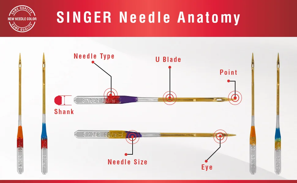 SINGER Universal Regular & Ball Point Titanium Sewing Machine Needles, Sizes 80/12, 90/14, 100/16 - 10 Count Sizes 80/12, 90/14, 100/16 10.0 - Needle Anatomy